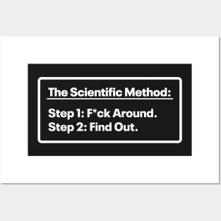 The Scientific Method - Mess up - Find out Posters and Art